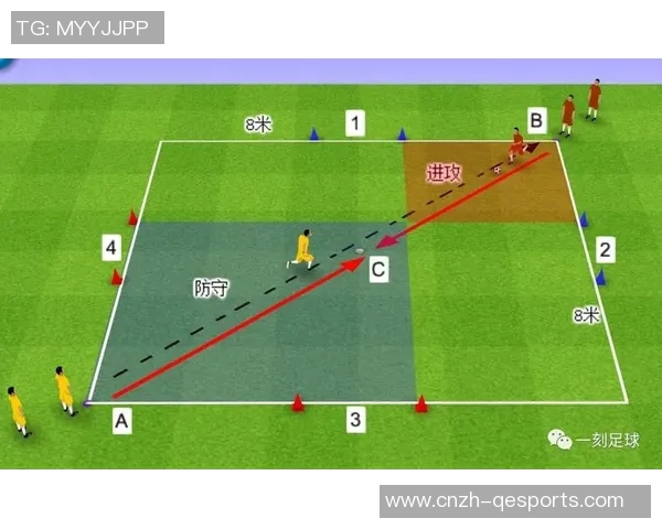 全面提升足球技能的实用教材与训练指南 全面提升足球技能的实用教材与训练指南